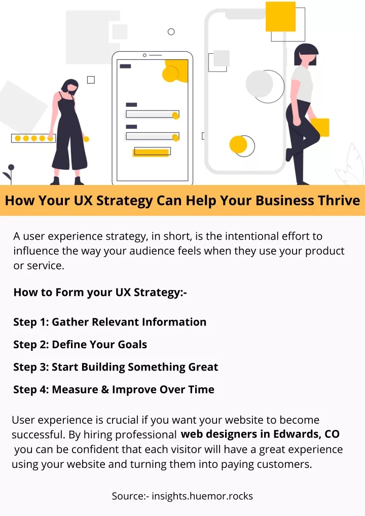 how your ux strategy can help your business thrive