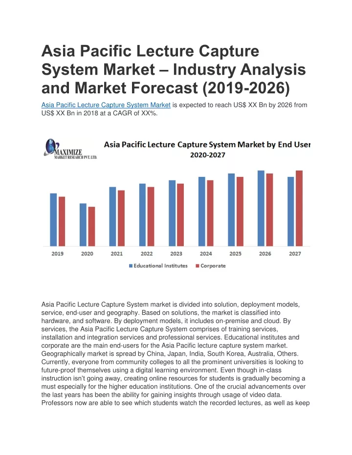 asia pacific lecture capture system market