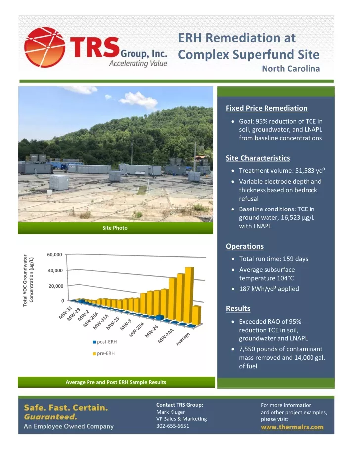 erh remediation at complex superfund site