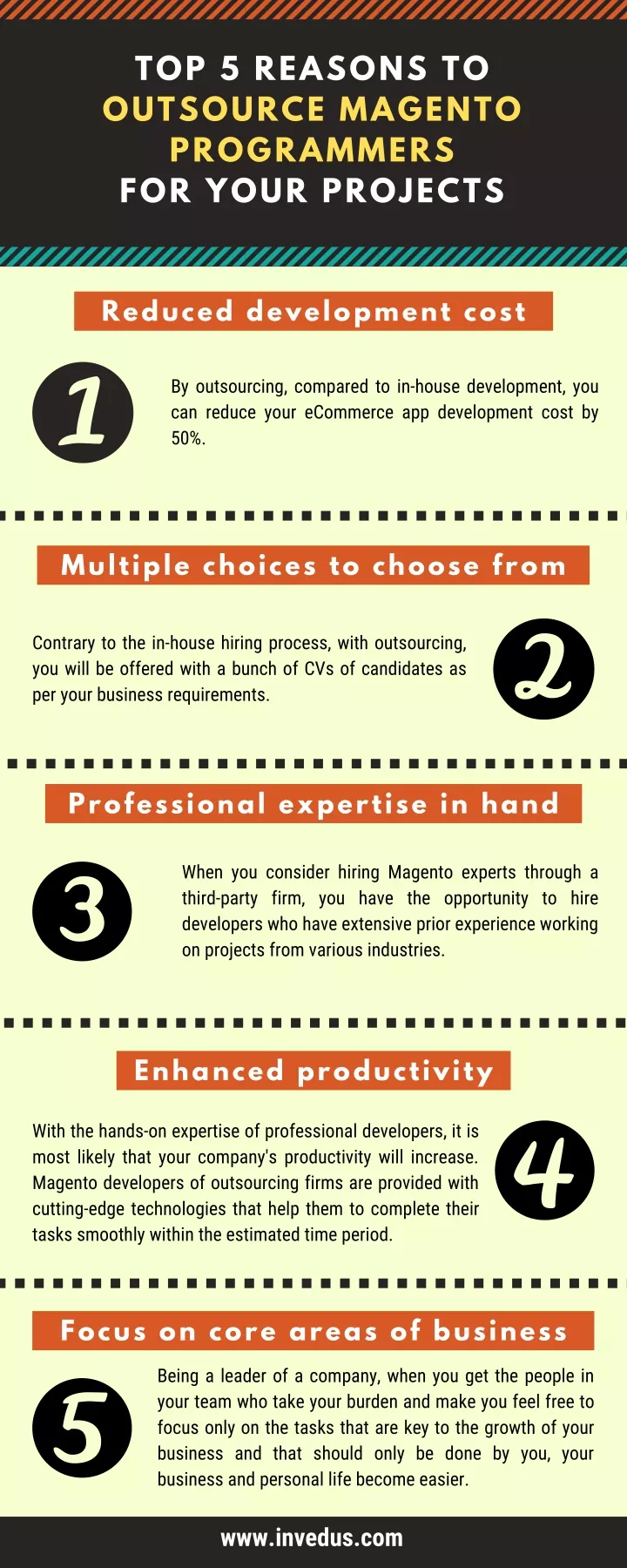 top 5 reasons to outsource magento programmers