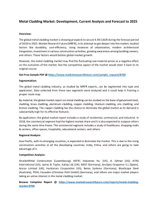 metal cladding market development current