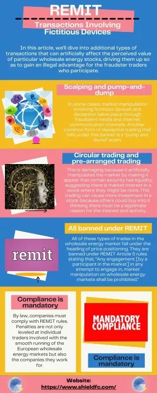 remit transactions involving fictitious devices