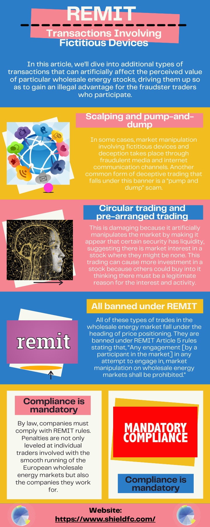 remit transactions involving fictitious devices