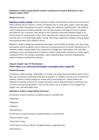 radiation curable coating market statistics
