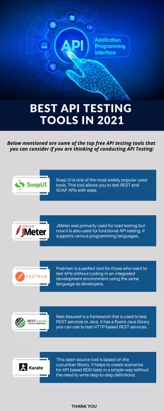best api testing tools in 2021