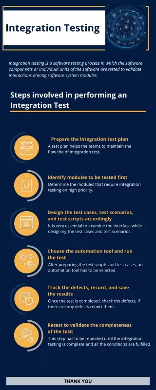 integration testing