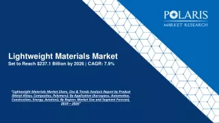 lightweight materials market set to reach 237 1 billion by 2026 cagr 7 9