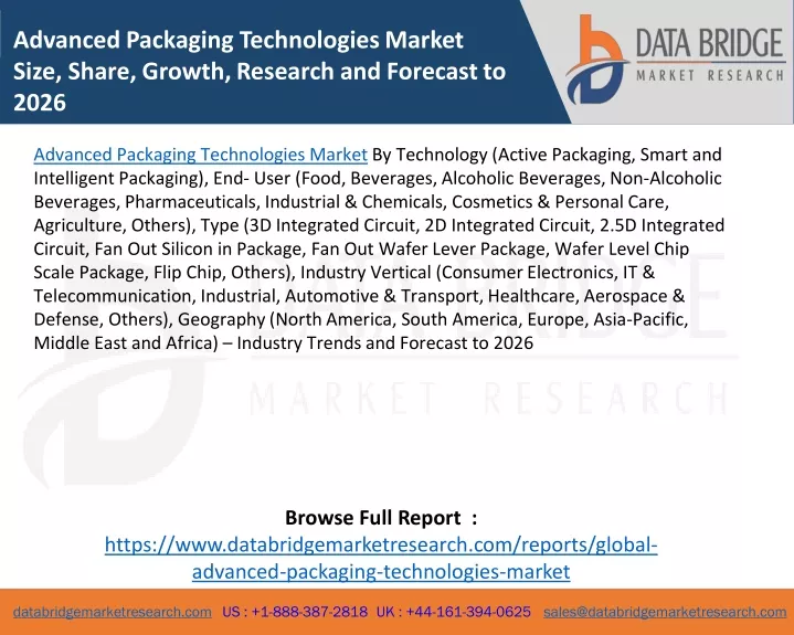 advanced packaging technologies market size share