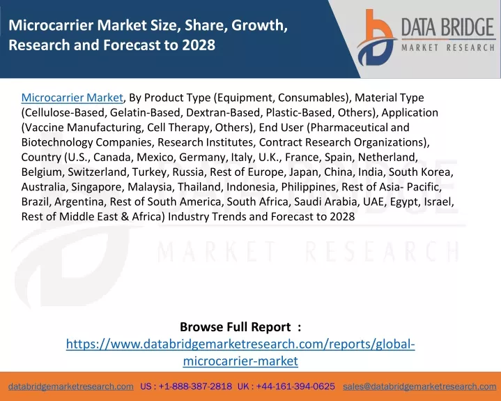 microcarrier market size share growth research