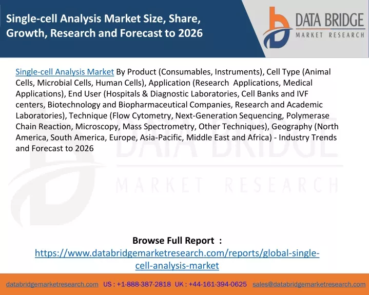 single cell analysis market size share growth