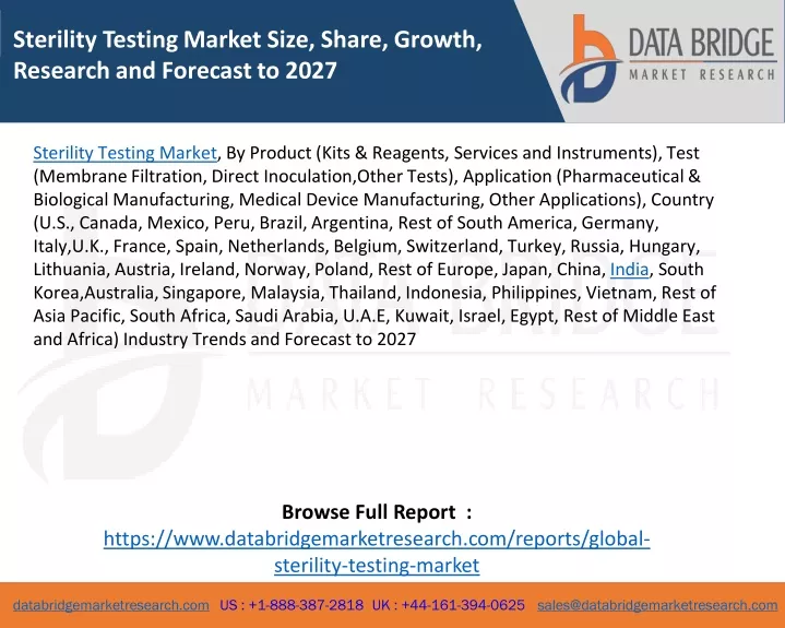 sterility testing market size share growth