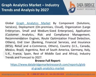 graph analytics market industry trends