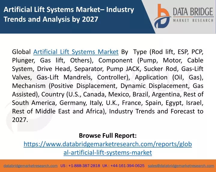 artificial lift systems market industry trends