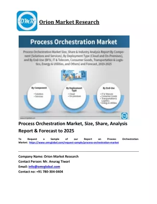 orion market research