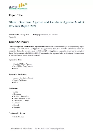 Gracilaria Agarose and Gelidium Agarose Market Research Report 2021