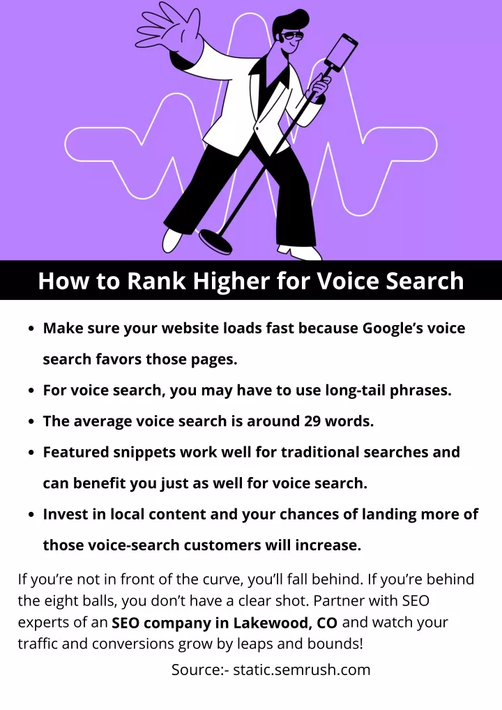how to rank higher for voice search