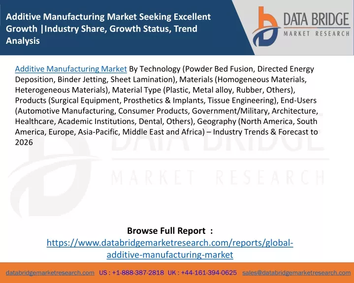 additive manufacturing market seeking excellent