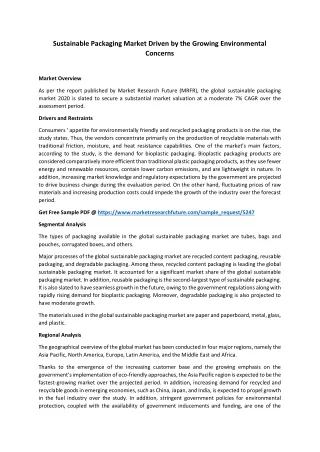 sustainable packaging market driven
