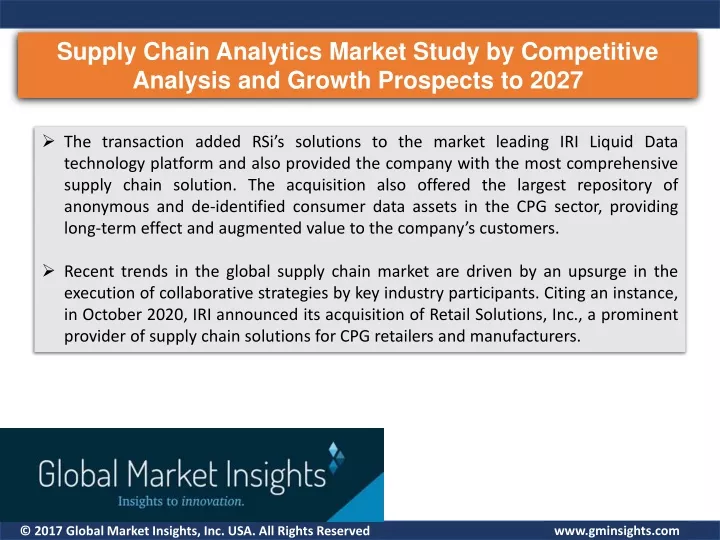 supply chain analytics market study
