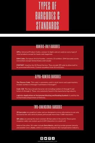 Types of Barcodes & Standards