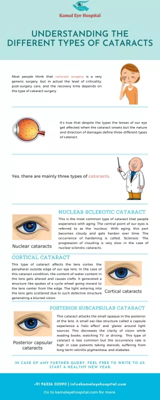 Understanding Cataracts Types | Best Treatment for Cataract in Kalaburagi- Kamal Eye Hospital