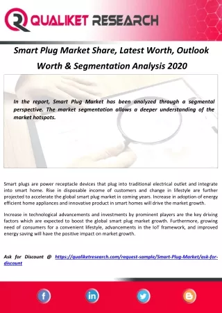 smart plug market share latest worth outlook