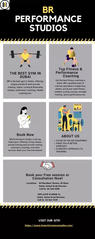 BR Performance Studios  | The Best Gym in Dubai