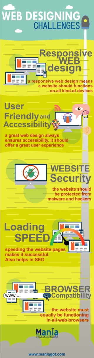 Web Designing Challenges