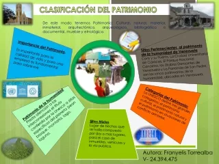 e clasificaci n del patrimonio
