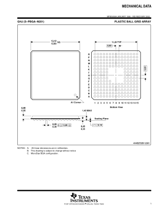 mechanical data