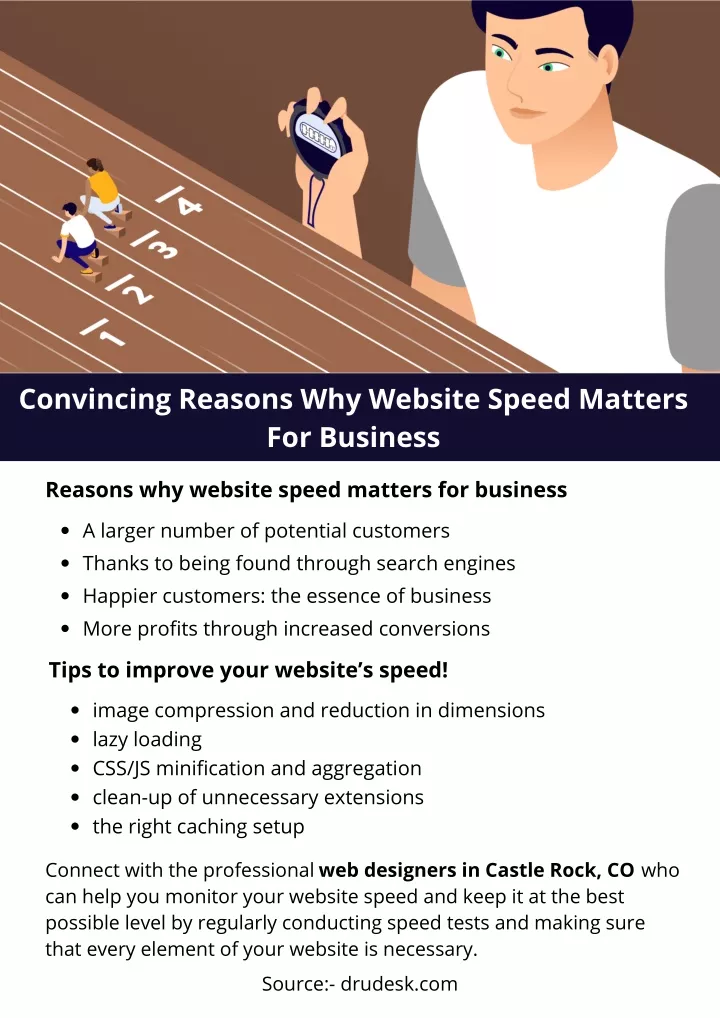 convincing reasons why website speed matters
