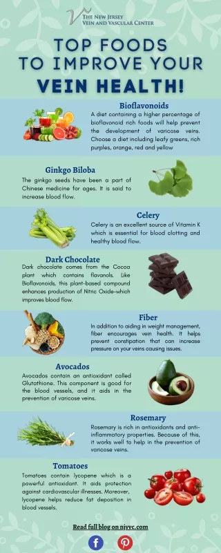 bioflavonoids