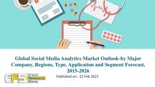 global social media analytics market outlook
