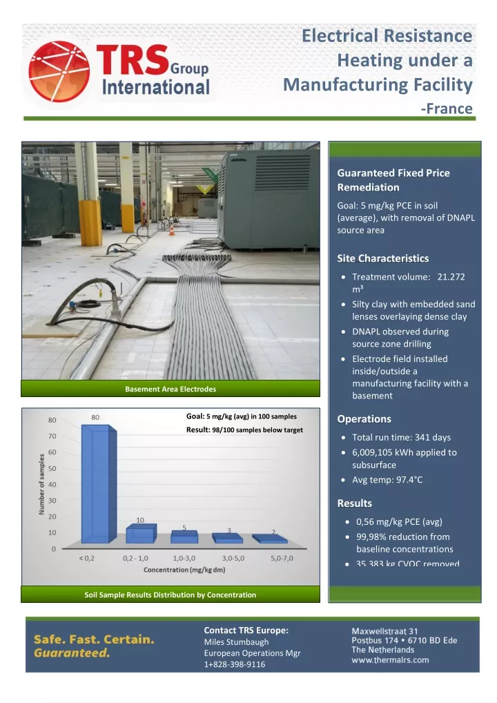 electrical resistance heating under