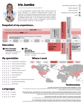 Iris Jumbe - Infographic CV - Communications - 2021