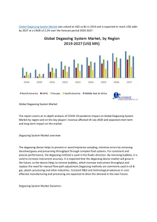 global degassing system market was valued