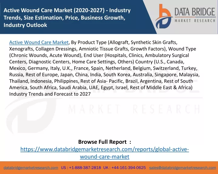active wound care market 2020 2027 industry