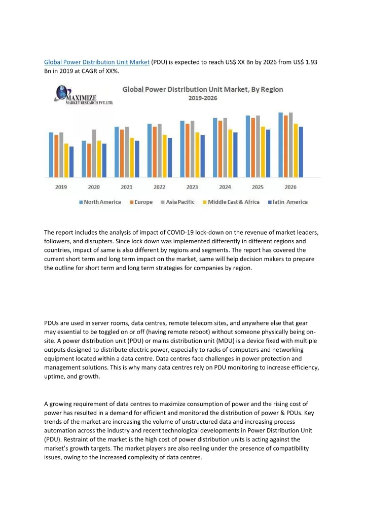 global power distribution unit market