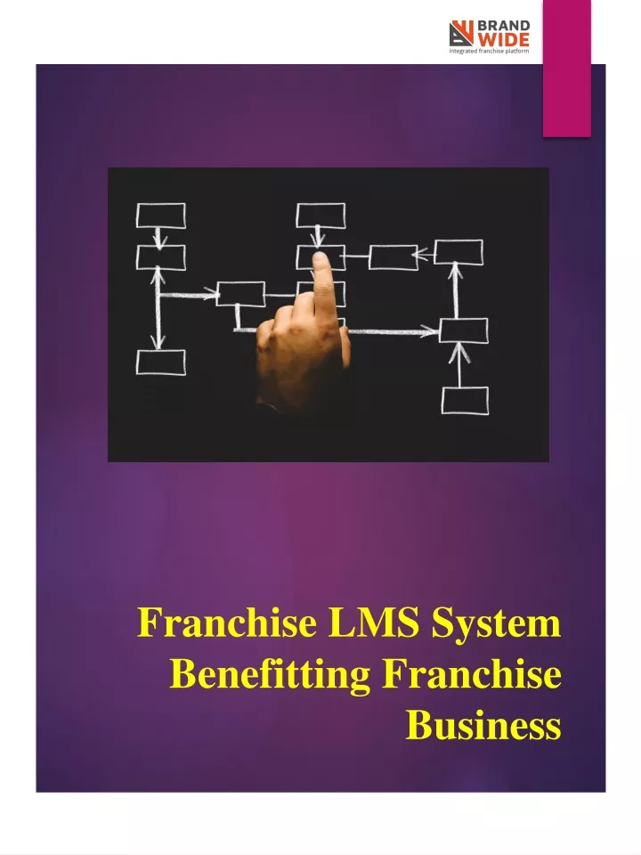 franchise lms system benefitting franchise business