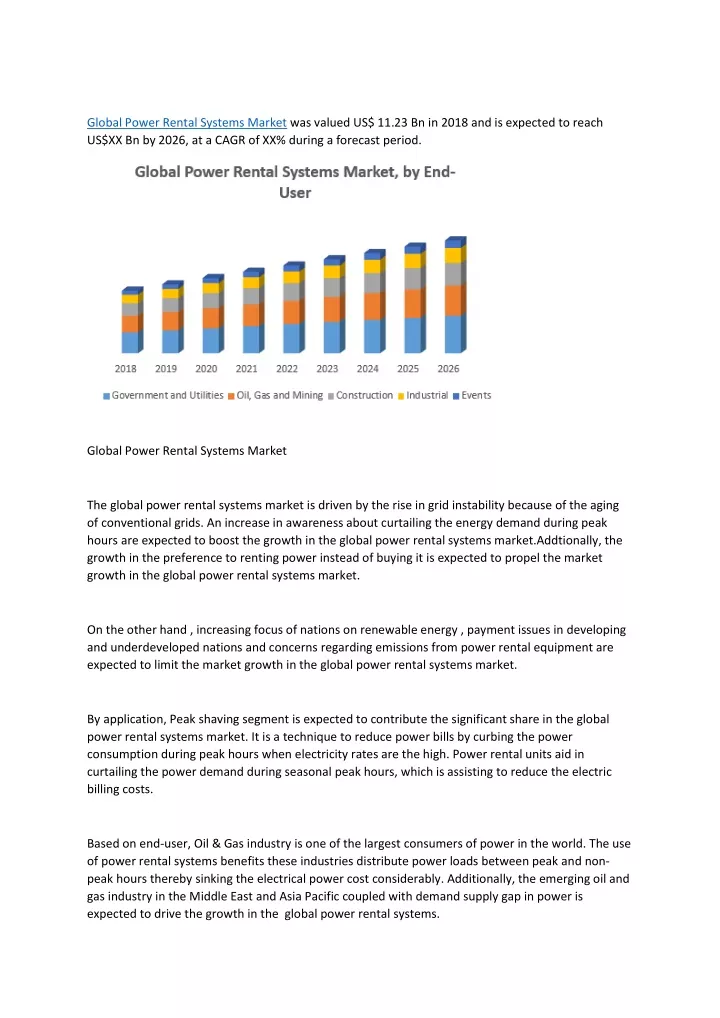 global power rental systems market was valued