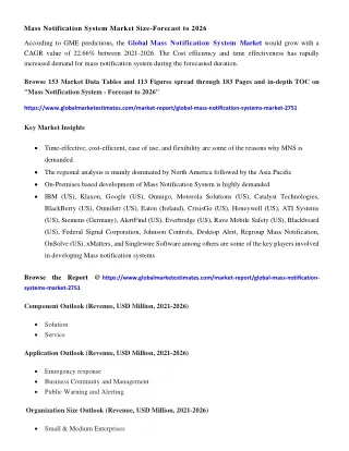 mass notification system market size forecast