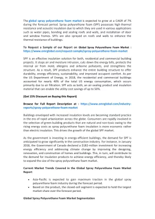 the global spray polyurethane foam market