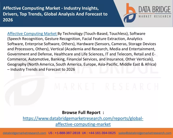 affective computing market industry insights