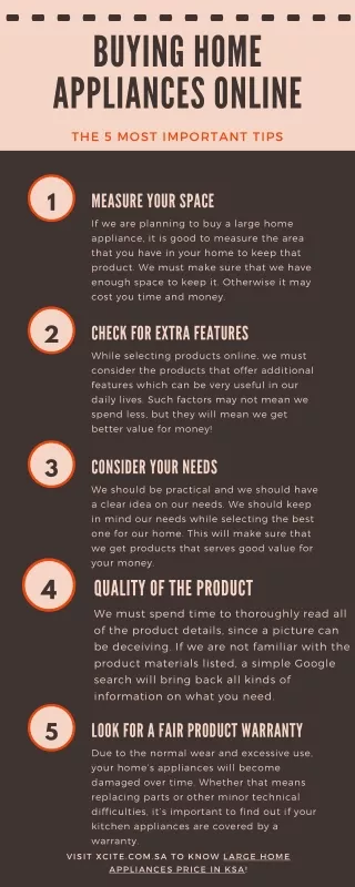 buying home a ppli a nces online