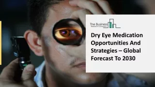 Dry Eye Medication Market Dynamics, Forecast, Analysis And Supply Demand 2021-2025