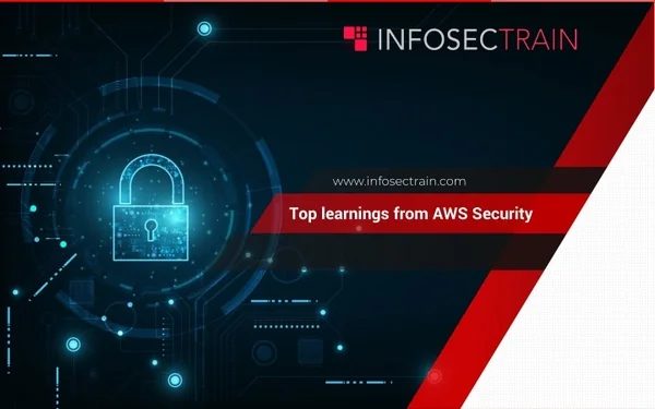 www infosectrain com