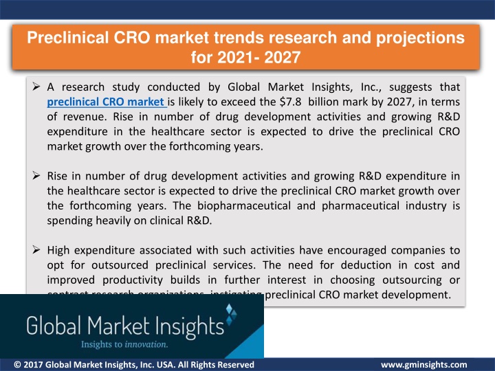 preclinical cro market trends research