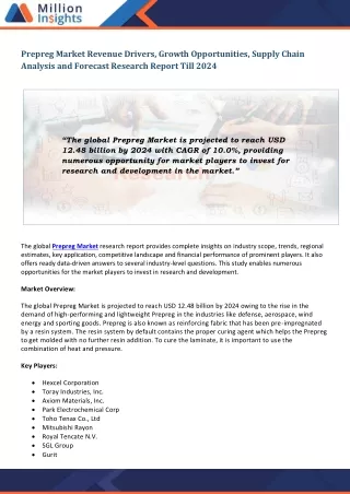 prepreg market revenue drivers growth