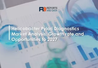 Helicobacter Pylori Diagnostics Market Growth, PESTLE Analysis, Global Industry Overview, 2021-2027