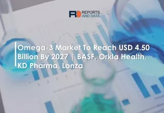 Omega-3 Market Report, Size, Share, Industry Outlook - 2021-2027